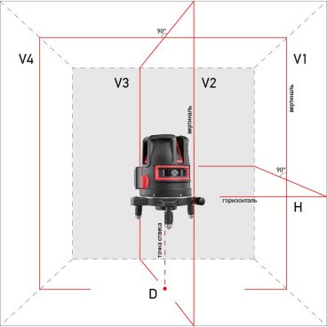 Лазерный уровень ADA PROLiner 4V Арт. А00474_5